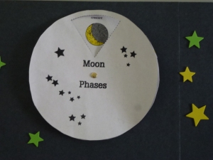 Moon phases wheel