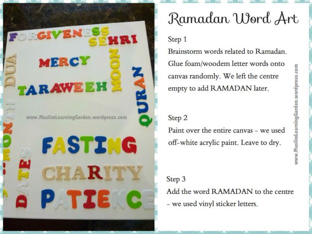 Ramadan word Art Direction